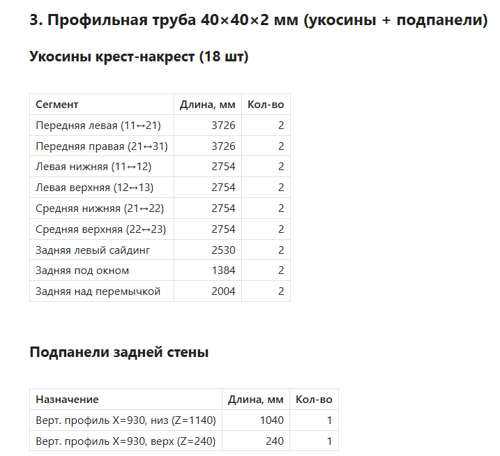 Как построить беседку deepseekом - 3